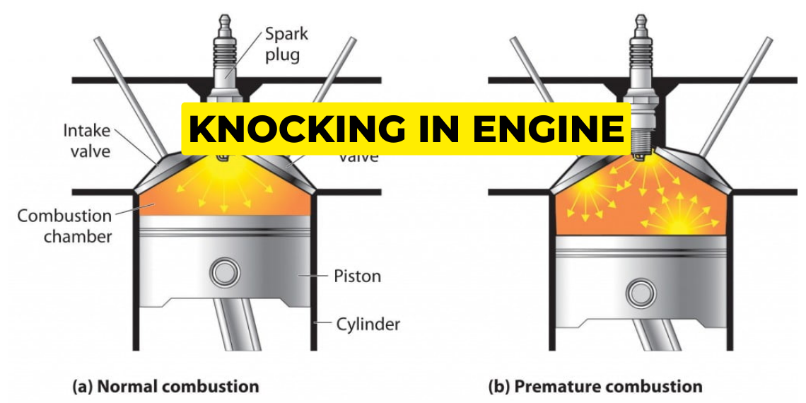 knocking in engine