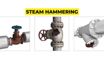 steam hammering