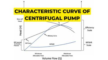 characteristic curve of centrifugal pump