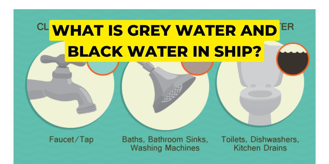 What is Grey water and Black water in ship?